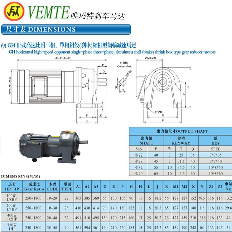 GH臥式高速比附三項(xiàng)，單項(xiàng)鋁殼縮框型齒輪減速機(jī)